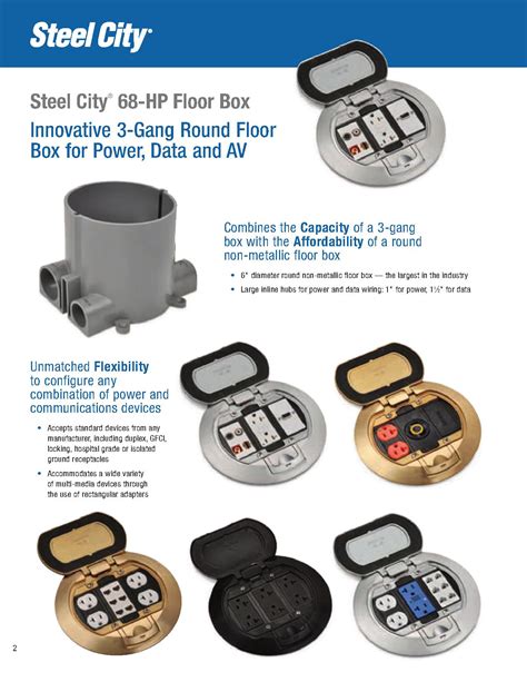 steel city floor boxes pdf|steel city boxes catalog.